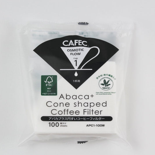 Cafec_Abaca_Plus_APC1-100W