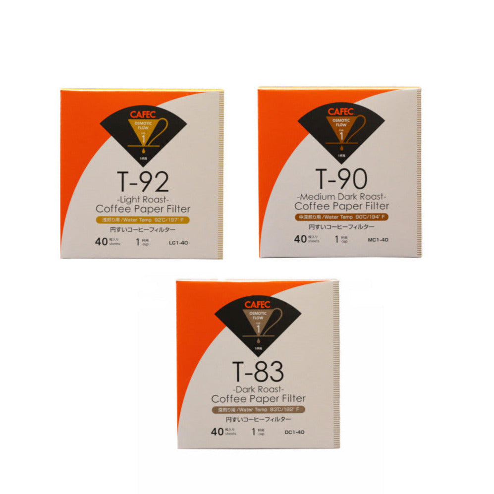 CAFEC Roasting Level Filterpapier Probierset, 3x40 Stück - Made in Japan